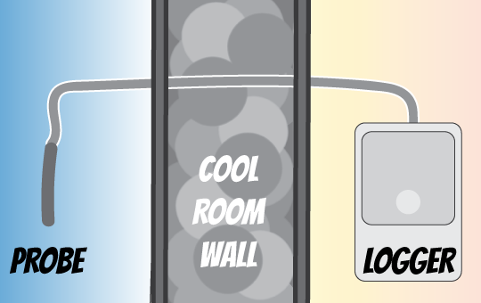 coolroom-wall