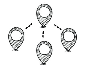 sites