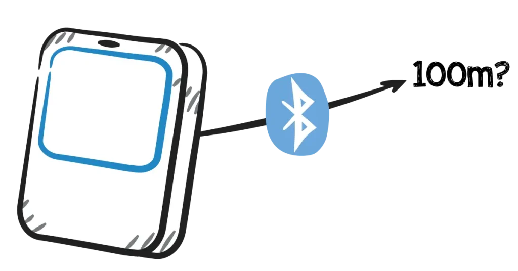 Bluetooth Theoretical Range