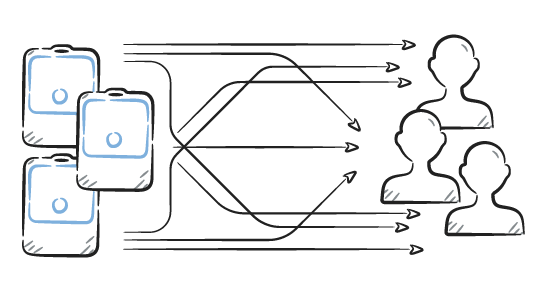 Clever-Logger-Notification-Group-Multiple-Combinations