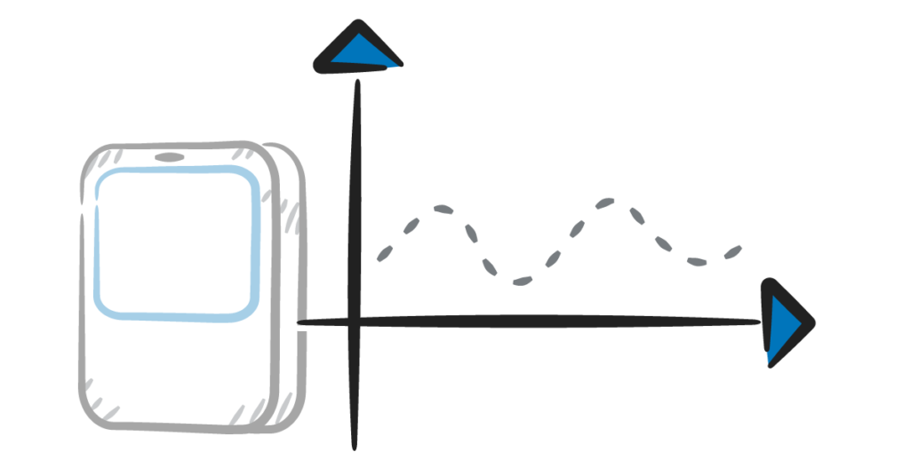 View-data-from-deleted-logger