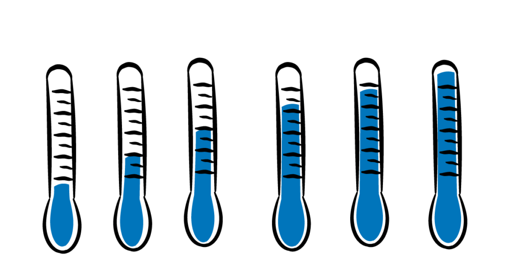 temperature range