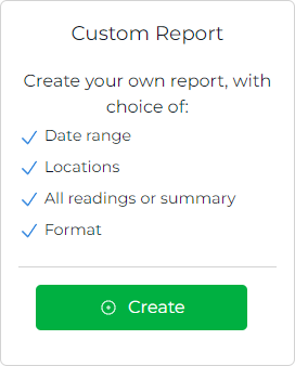 custom report