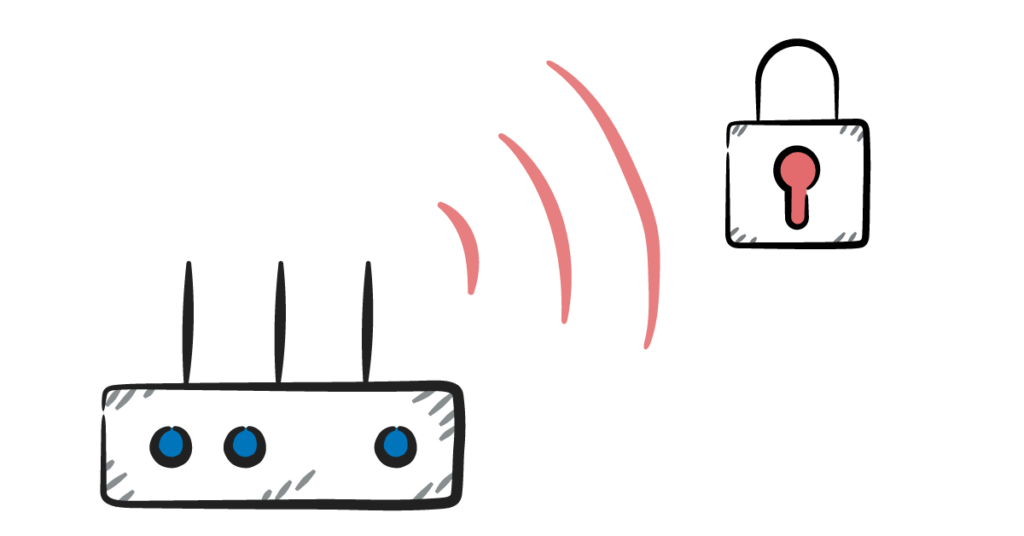Secure network